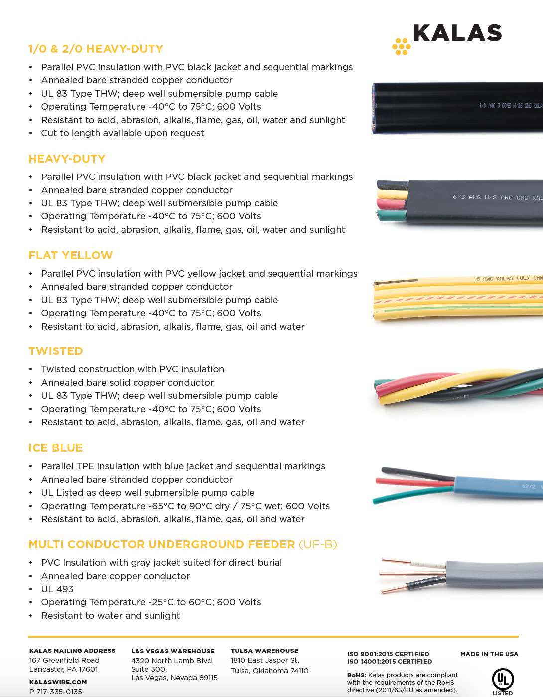 Kalas Submersible Pump Cable