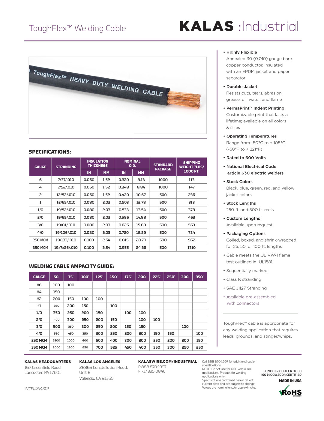 Welding Cable Ampacity Chart